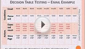 Decision Table Testing Explained with Examples - Software